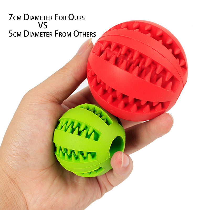 Dog Interactive Toy Balls