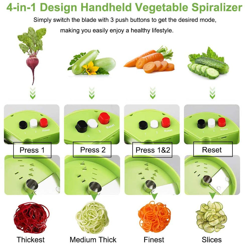 Handheld Vegetable Fruit Slicer