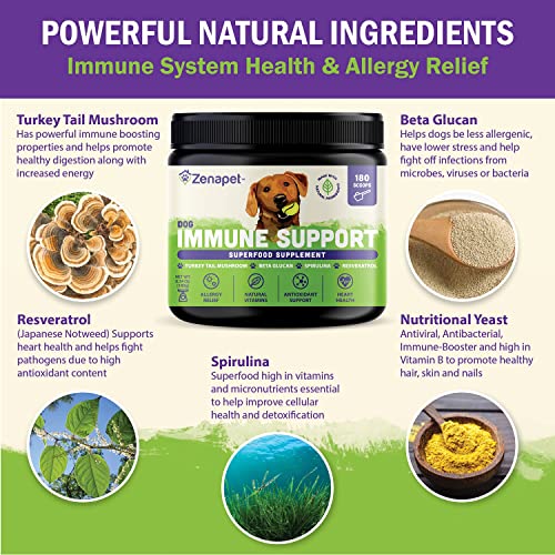 Allergy Immune Support Supplement for Dogs, Superfood 100% Human-Grade with Turkey Tail Mushroom, Prebiotics for Gut Health, Itchy Skin, Seasonal Allergies & Yeast - for Small to Large Breeds