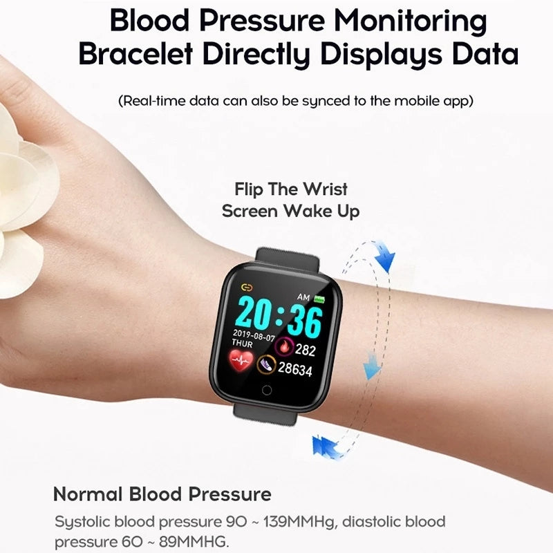 Smart Watch Blood Pressure Detector